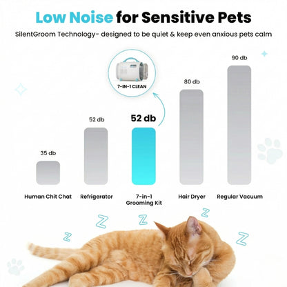 PetGroom Pro™ 7-in-1 Pet Grooming Vacuum Kit