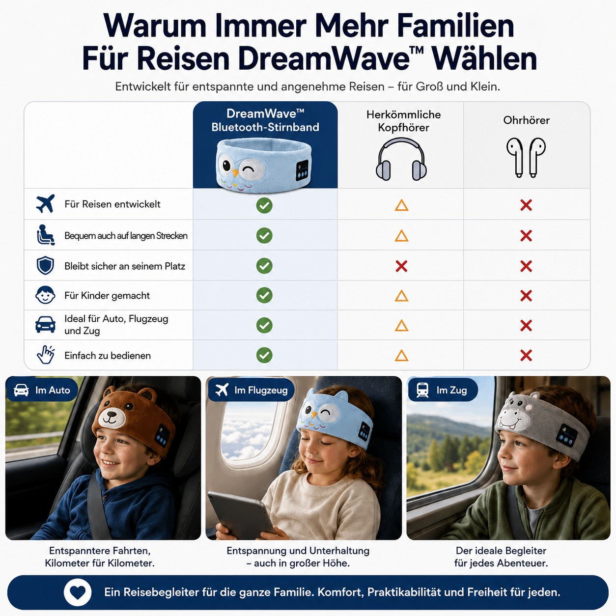 DreamWave™ Bluetooth-Reise-Stirnband