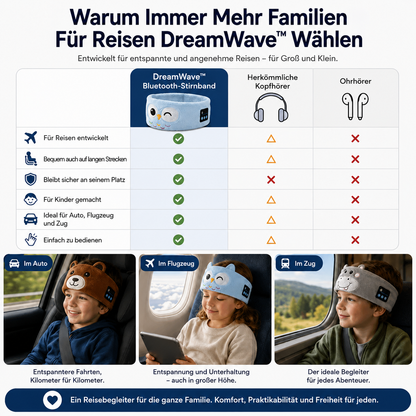 DreamWave™ Bluetooth-Reise-Stirnband