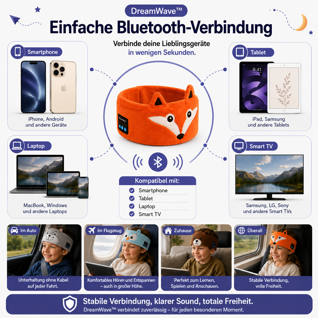 DreamWave™ Bluetooth-Reise-Stirnband